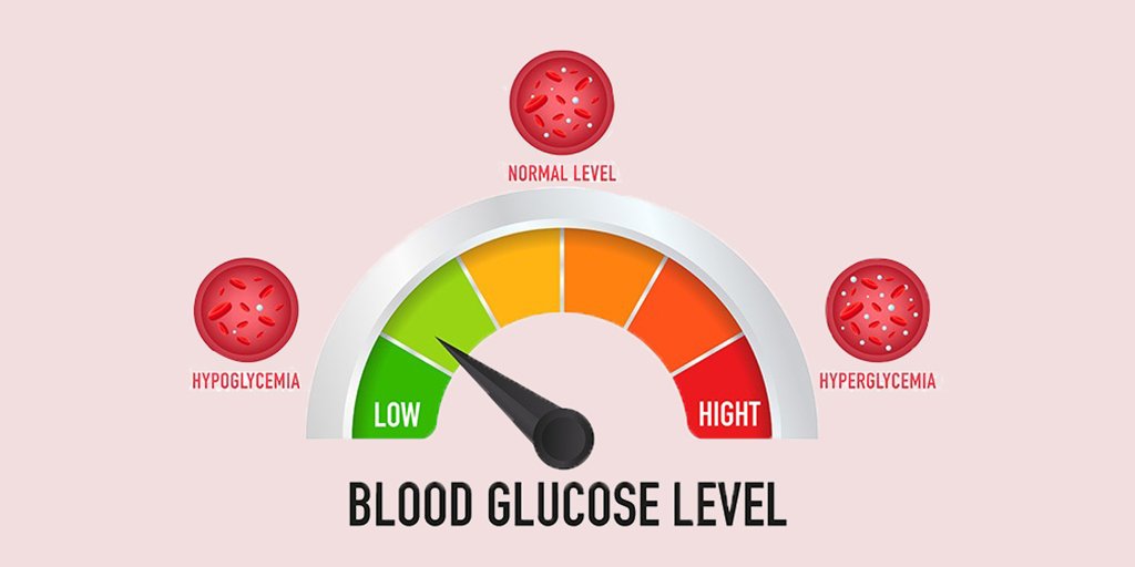 Hypoglycemia